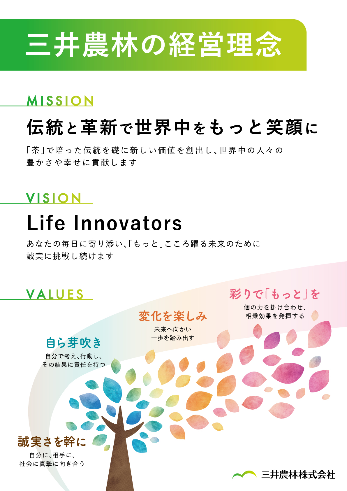 三井農林株式会社新MVV